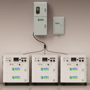 Powerhouse V2 Whole Home Solar Generator