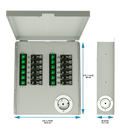 Powerhouse Gen 2 Solar Generator and Transfer Switch