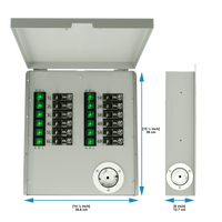Powerhouse Gen 2 Solar Generator and Transfer Switch