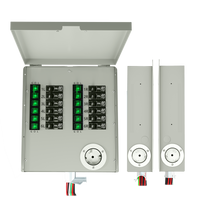 Powerhouse Gen 2 Solar Generator and Transfer Switch