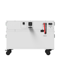 Powerhouse Gen 2 Whole Home Generator
