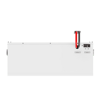 Powerhouse Gen 2 Whole Home Generator