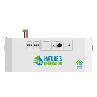 Powerhouse V2 Whole Home Solar Generator