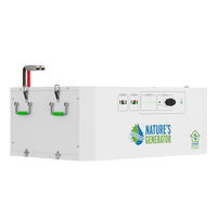 Powerhouse V2 Whole Home Solar Generator