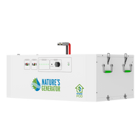 Powerhouse V2 Whole Home Solar Generator