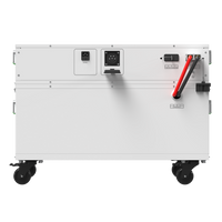 Powerhouse V2 Whole Home Solar Generator