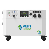 Powerhouse Gen 2 Solar Generator and Transfer Switch