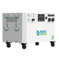Powerhouse V2 Whole Home Solar Generator