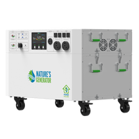 Powerhouse V2 Whole Home Solar Generator