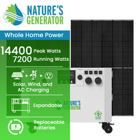 Powerhouse V2 Whole Home Solar Generator
