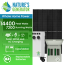 Powerhouse Gen 2 Solar Generator and Transfer Switch