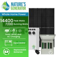 Powerhouse Gen 2 Solar Generator and Transfer Switch