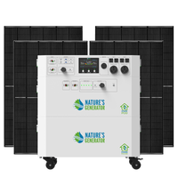 Powerhouse V2 Whole Home Solar Generator