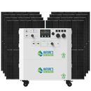 Powerhouse V2 Whole Home Solar Generator