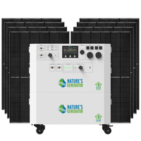 Powerhouse V2 Whole Home Solar Generator