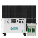 Powerhouse Gen 2 Solar Generator and Transfer Switch