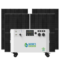 Powerhouse V2 Whole Home Solar Generator