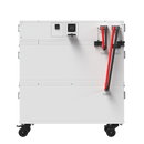 Powerhouse Gen 2 Solar Generator and Transfer Switch