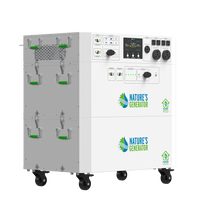 Powerhouse V2 Whole Home Solar Generator