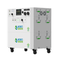 Powerhouse Gen 2 Solar Generator and Transfer Switch