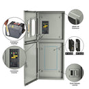 MyGrid 10K with Transfer Switch for House Battery Backup
